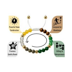 Alternative view of Dhan Yog Bracelet
